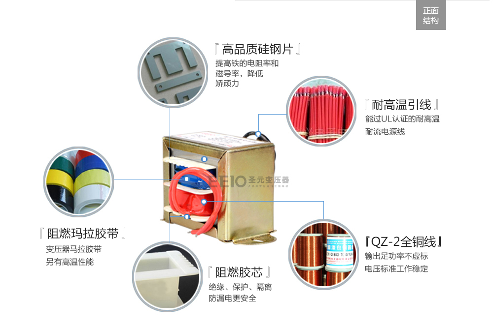 EI方形變壓器外部結(jié)構(gòu) EI方形變壓器外部結(jié)構(gòu)